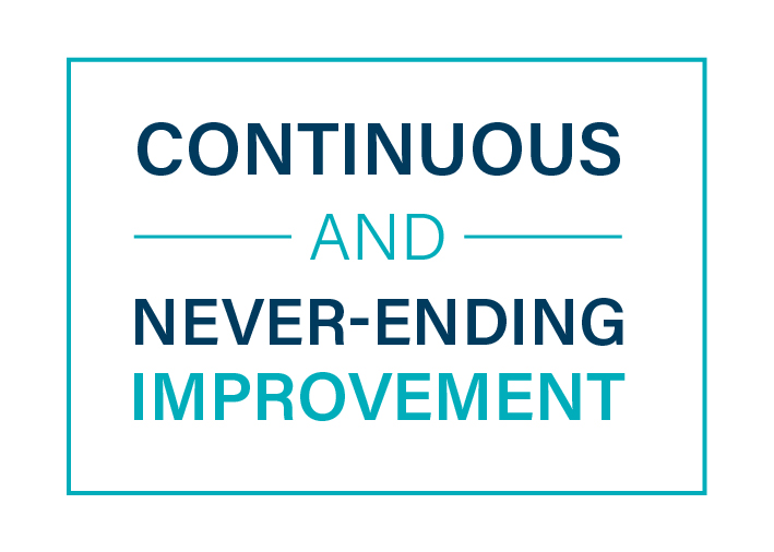 Continuous and never-ending improvement